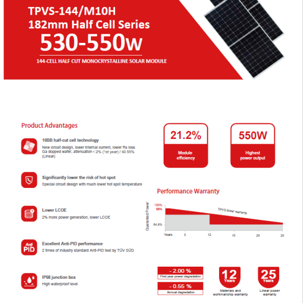 SuperSolar 530Wp - 550Wp PV Panels